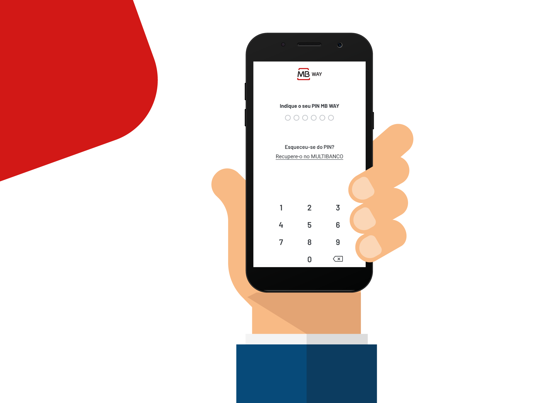Sabia que o MB WAY é um método de pagamento com autenticação forte desde 2015?