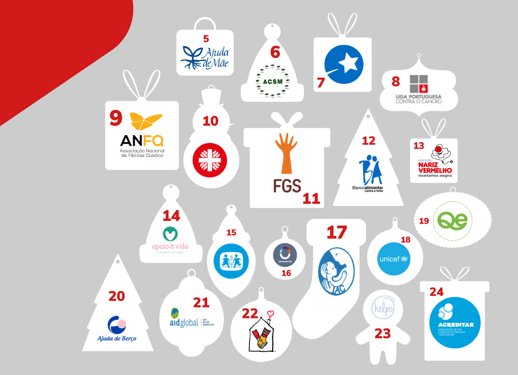 Este natal faça um donativo por dia com o Ser Solidário do MB WAY