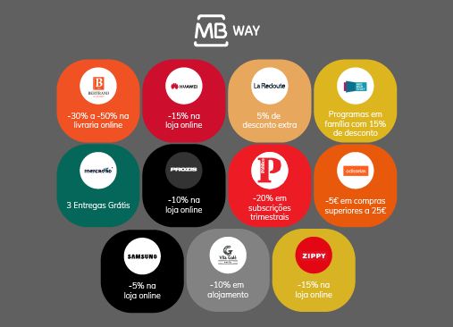 Venha conhecer a nova área de promoções do MB WAY